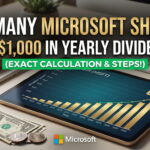 How Many Shares of Microsoft You’d Need for $1,000 in Yearly Dividends